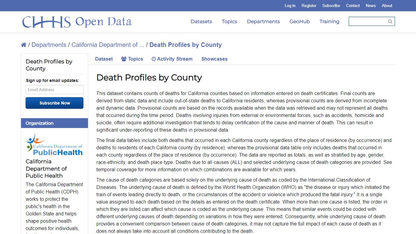 Death Profiles by County - Datasets - California Health and Human ...